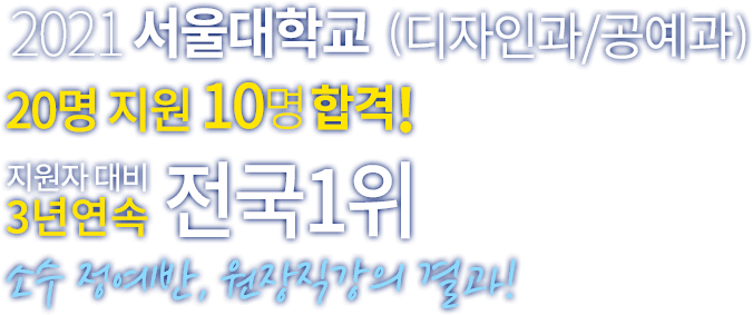 2021년 서울대학교 20명 지원 10명 합격